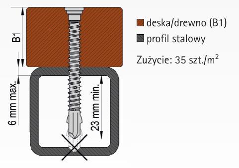Wkręty do desek tarasowych drewno - alumunium Brąz