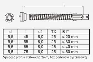 Wkręt do desek tarasowych drewno - aluminium Srebrny