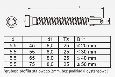 Wkręty do desek tarasowych drewno - alumunium Brąz